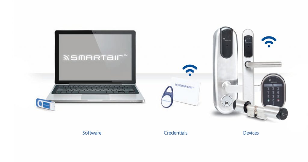 smartair multlock